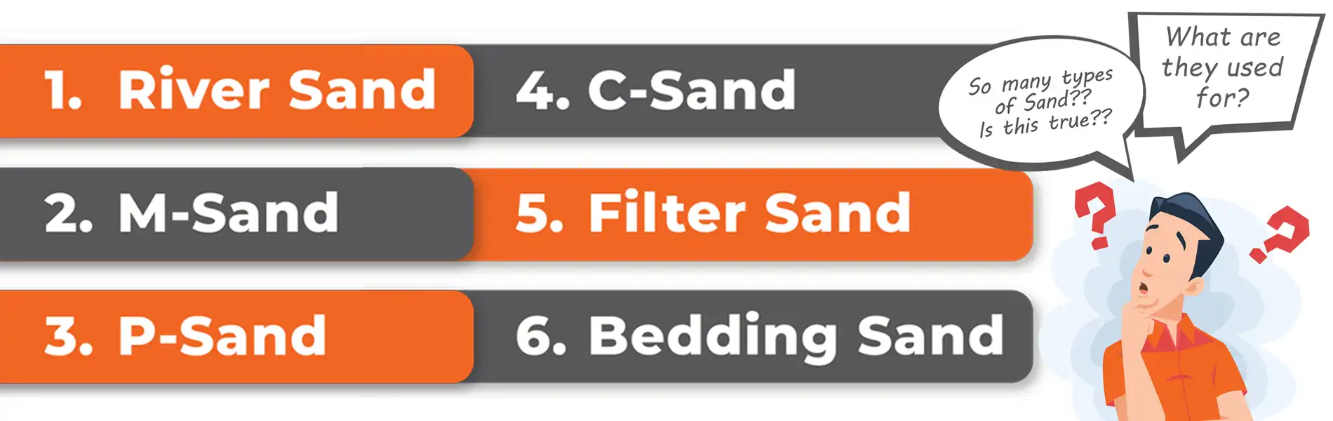 different types of sand used in construction